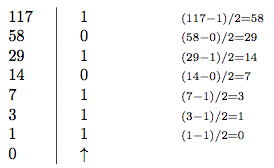 Construction de la représentation binaire d'un nombre entier positif