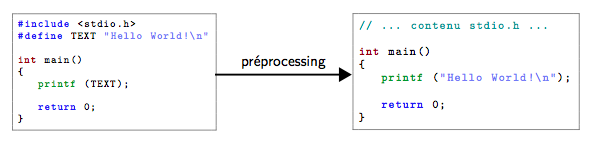 Préprocessing des constantes