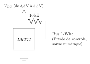 Circuit avec DHT11