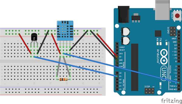 Câblage du LM35 et DHT11