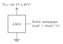 Circuit avec LM35 DZ