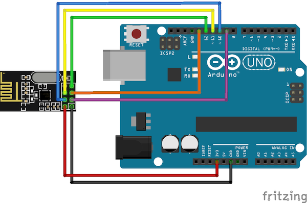 Carte d'adaptation pour module NRF24L01 8pin avec régulateur