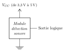 Circuit avec module de détection sonore