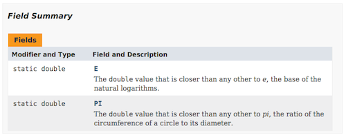 Constantes de la classe Math