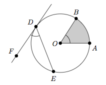 Angle tangentiel