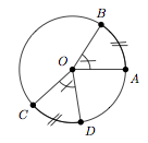 Propriété arc 1