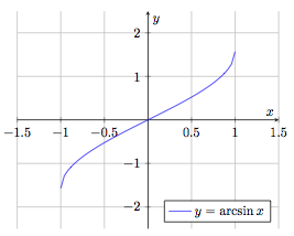 Fonction arcsinus