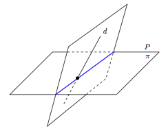 Point de percée