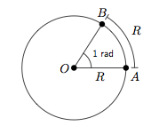 Radians