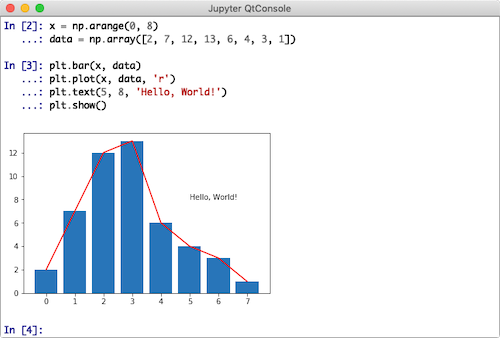 Graphe produit avec Matplotlib et IPython