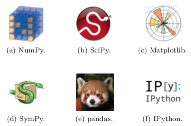 Librairies de l'écosystème Scipy