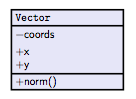 Interface publique