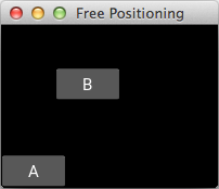 Positionnement libre de composant