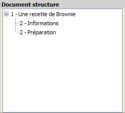 Structure du document avec l'extension Firefox HeadingsMap