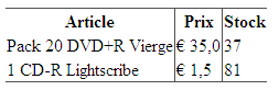 Bordures et lignes entre cellules