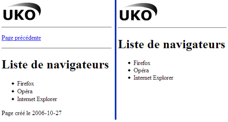 Les classes d'éléments