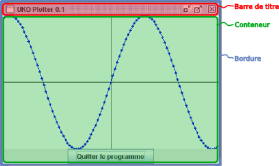 Une fentre