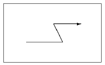 Dessiner des lignes et des vecteurs