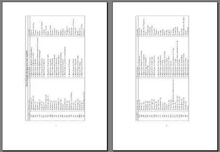 Tableau sur plusieurs pages avec longtable